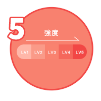 5檔震動 智慧震動更舒適